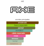 AXE DESODORANTE PREMIUM AEROSOL GREEN GERANIUM 150 ML - Imagen 2